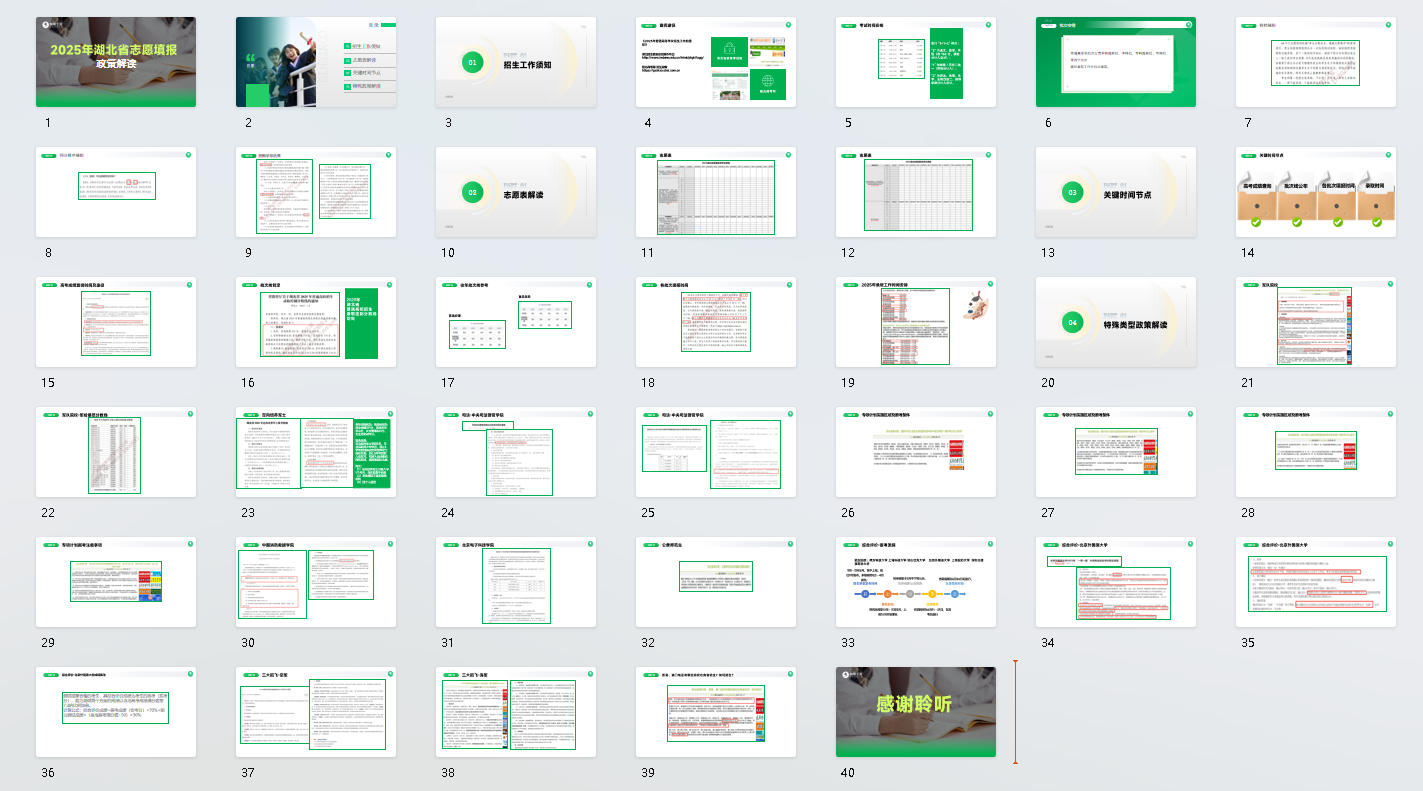 2025【湖北省】高考志愿填报政策解读PPT课件下载