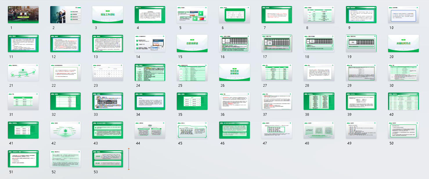 2025【湖南省】高考志愿填报政策解读PPT课件下载