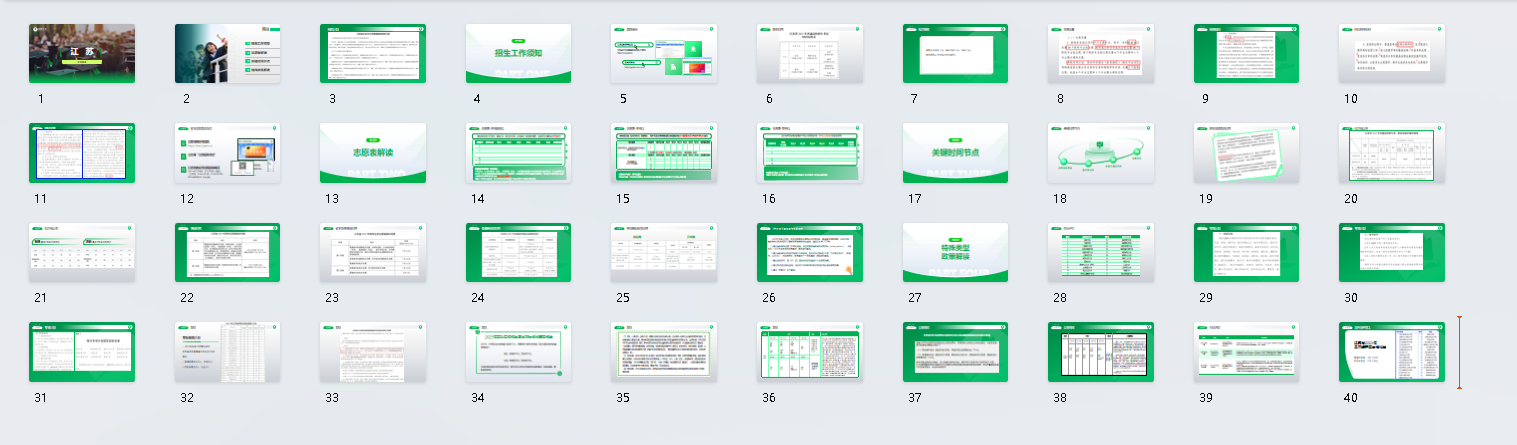 2025【江苏省】高考志愿填报政策解读PPT课件下载