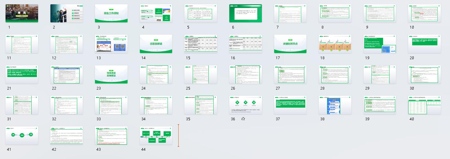 2025【青海省】高考志愿填报政策解读PPT课件下载