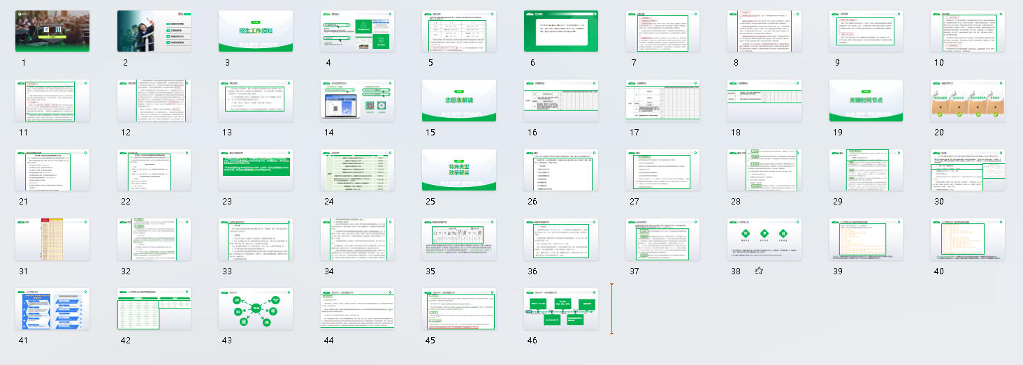 2025【四川省】高考志愿填报政策解读PPT课件下载