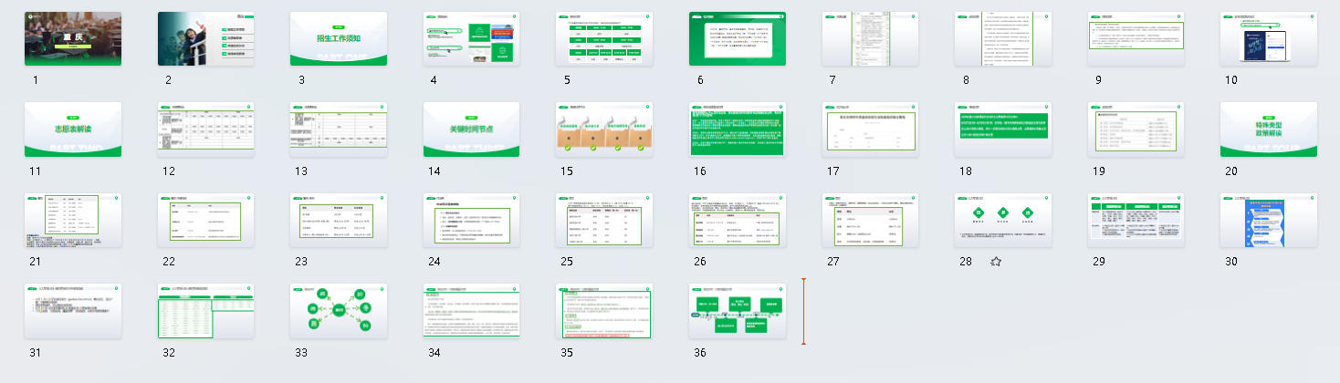 2025【重庆市】高考志愿填报政策解读PPT课件下载