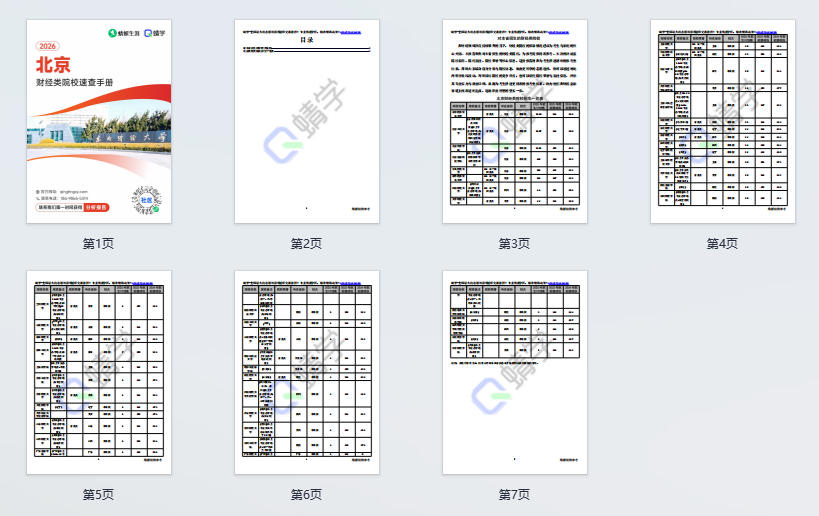 对北京省招生的财经类院校一览表—本科