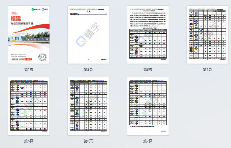对福建省招生的财经类院校一览表—本科