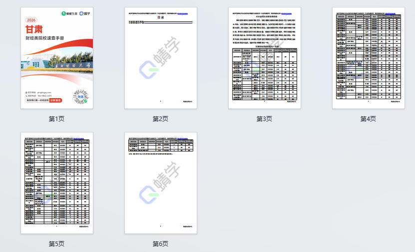 对甘肃省招生的财经类院校一览表—本科