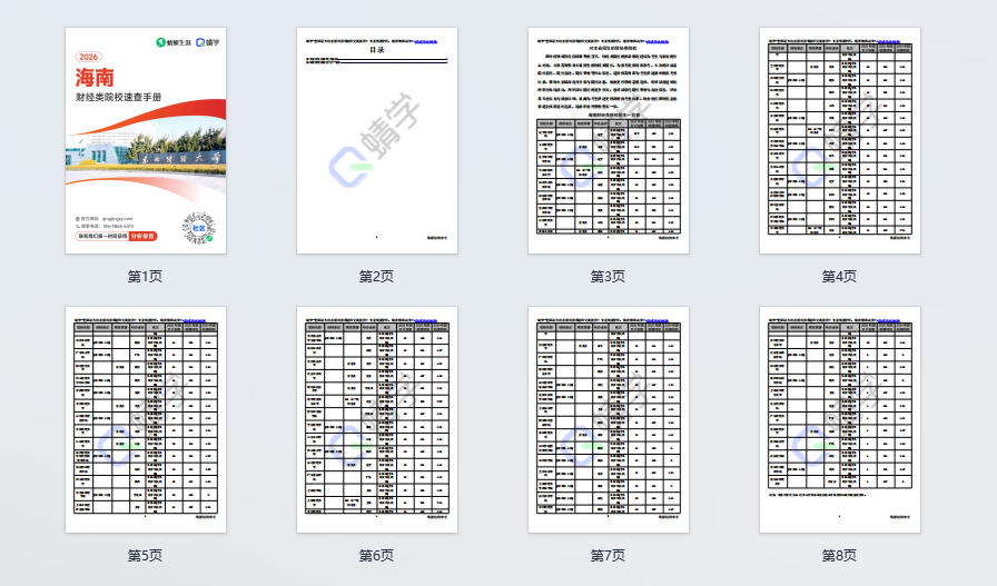 对海南省招生的财经类院校一览表—本科