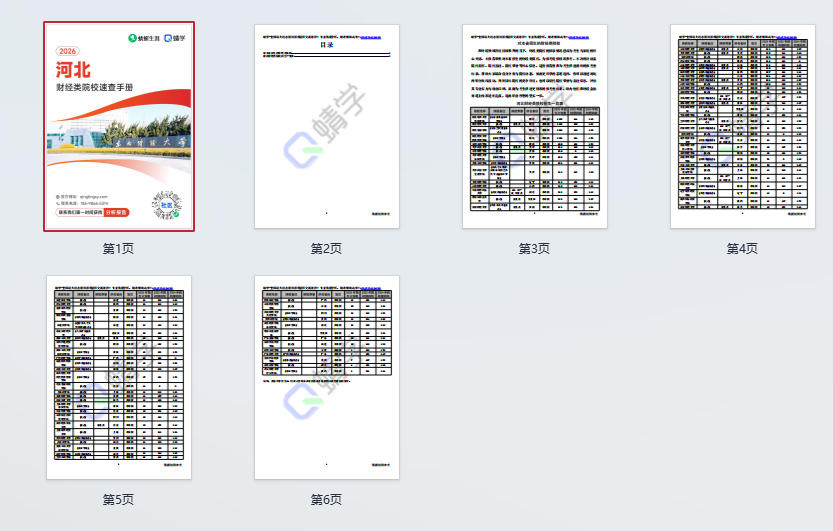 对河北省招生的财经类院校一览表—本科