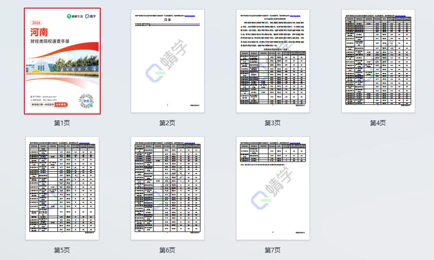 对河南省招生的财经类院校一览表—本科