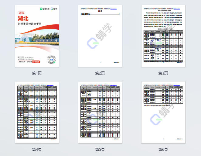 对湖北省招生的财经类院校一览表—本科