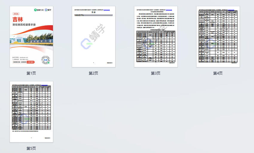 对吉林省招生的财经类院校一览表—本科