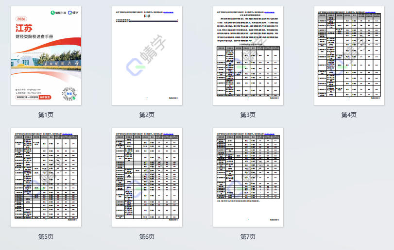 对江苏省招生的财经类院校一览表—本科