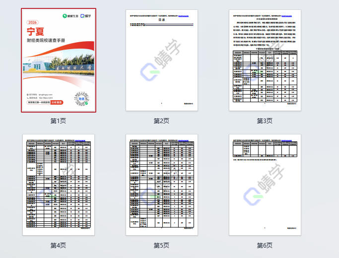 对宁夏招生的财经类院校一览表—本科