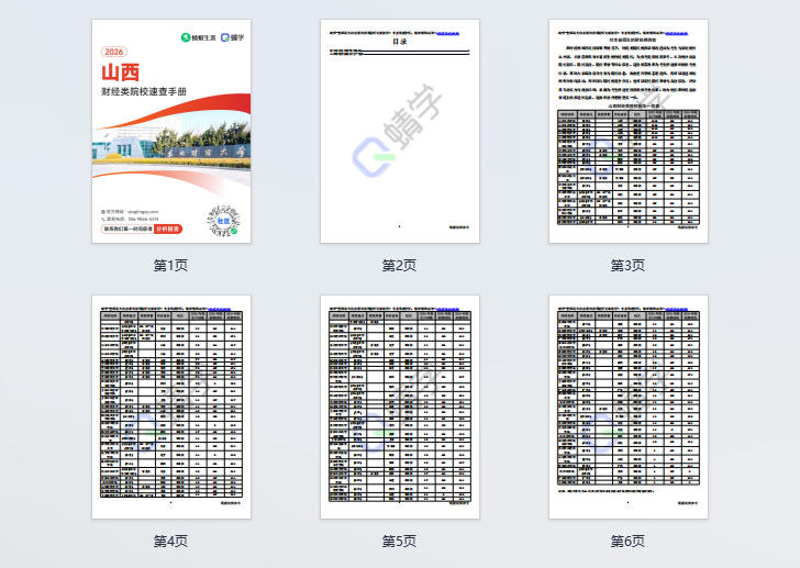 对山西省招生的财经类院校一览表—本科