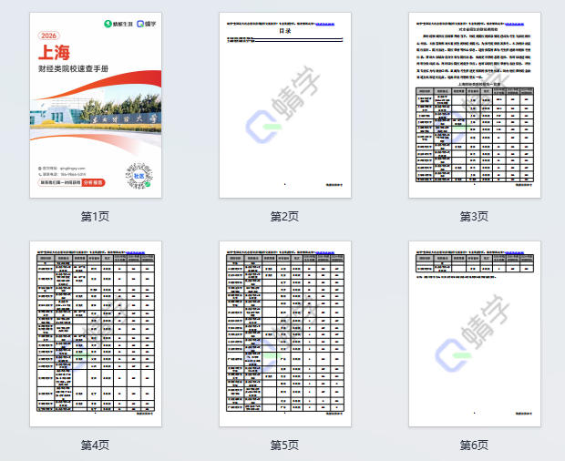 对上海招生的财经类院校一览表—本科