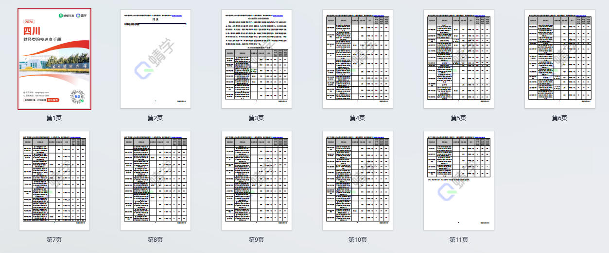对四川省招生的财经类院校一览表—本科