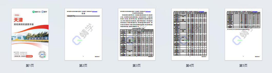 对天津省招生的财经类院校一览表—本科