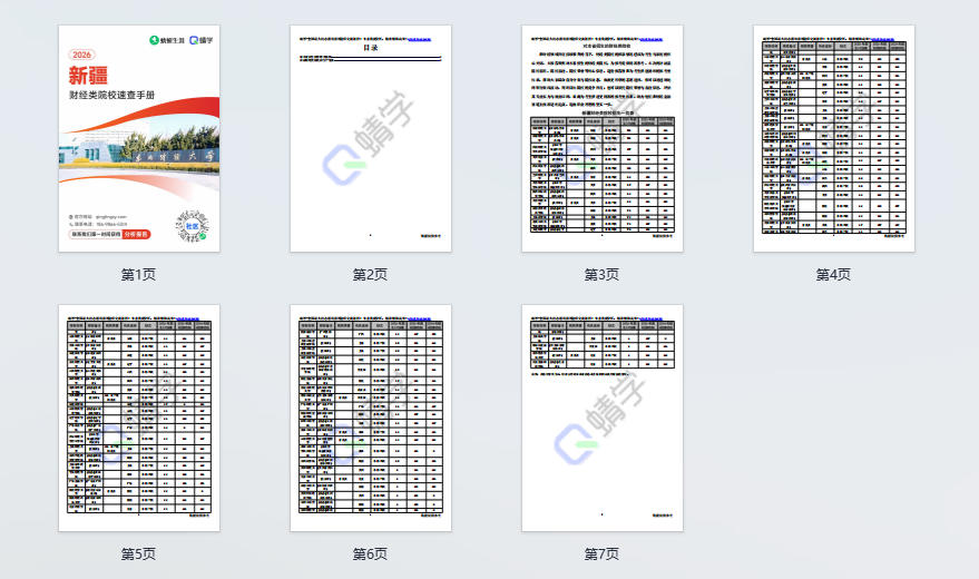 对新疆招生的财经类院校一览表—本科