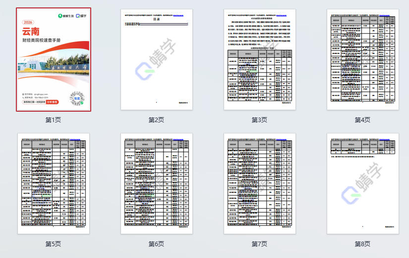 对云南省招生的财经类院校一览表—本科