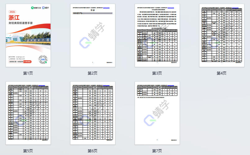 对浙江省招生的财经类院校一览表—本科