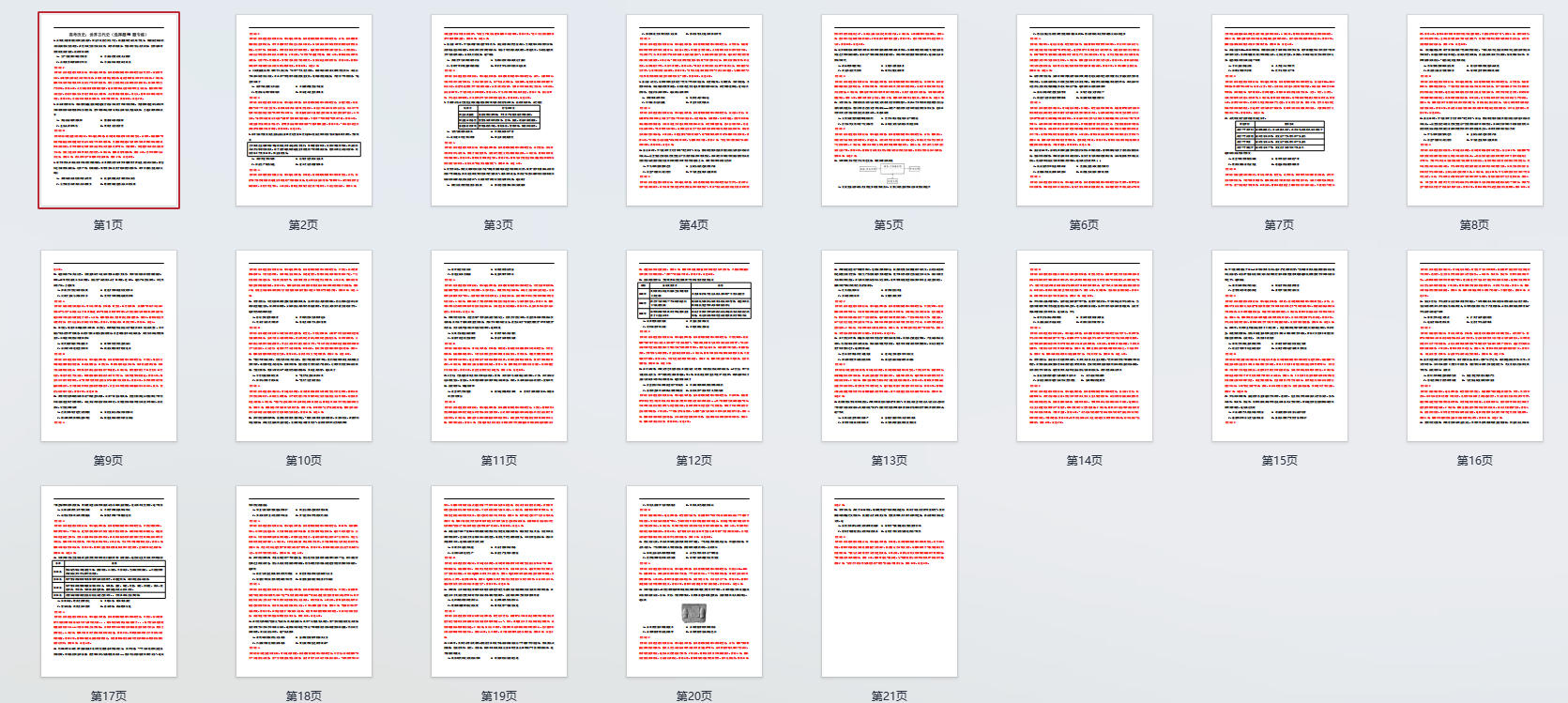 高考历史:世界古代史(选择题50题专练)