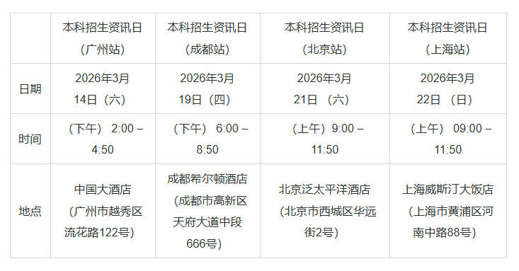 香港城市大学2026年度本科招生资讯日