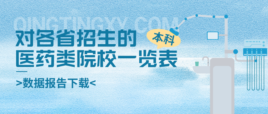 对各省招生的医药类院校一览表-本科