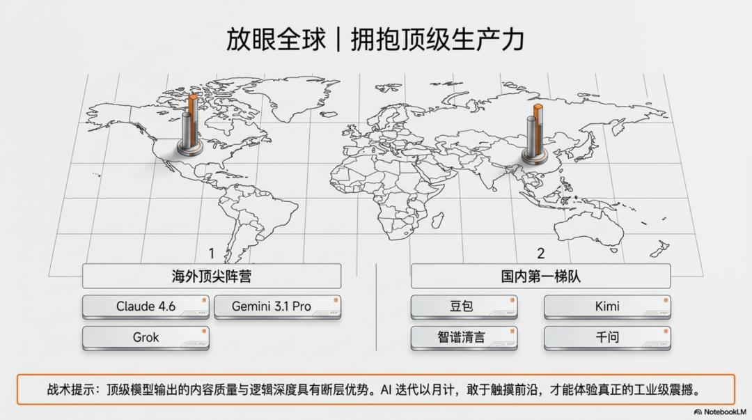 破局高报季：我是如何用 AI 把门店效率提升十倍的？（内部培训万字干货全公开）
