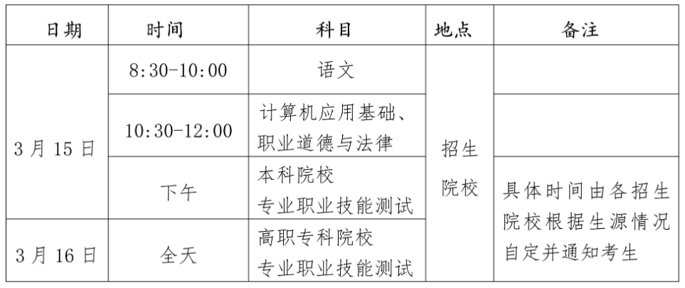 海南：2026年高职分类招生考试考前公告