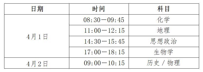贵州：2026年普通高中学业水平选择性考试科目适应性测试将于4月1日举行