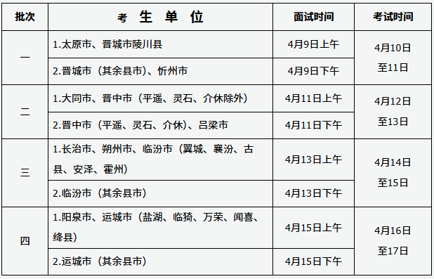 山西：2026年普通高校招生体育专业考试公告