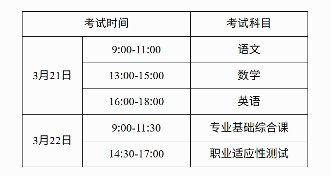 广西：2026年高等职业教育考试考前温馨提示