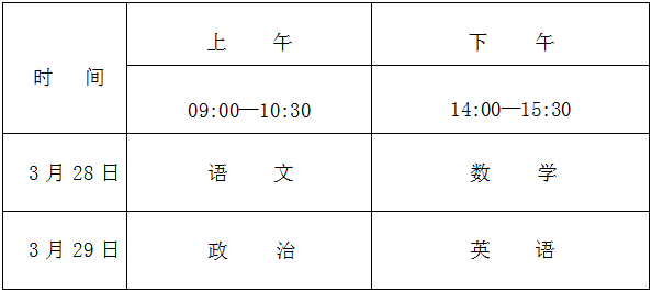 贵州：2026年普通高等学校运动训练、武术与民族传统体育专业招生文化考试（贵州考区）考前提示