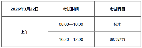 天津：2026年高职分类考试及高职升本科考试将于3月22日举行，这份考前提示请收好