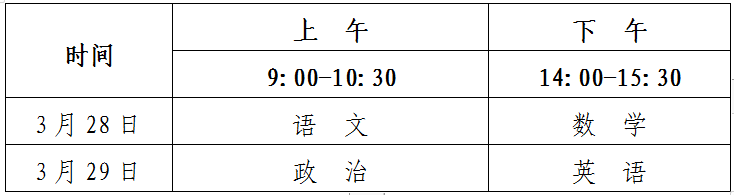 青海：2026年普通高等学校运动训练、武术与民族传统体育专业文化考试考生须知