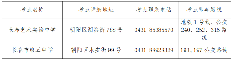吉林：2026年普通高等学校运动训练、武术与民族传统体育专业招生文化考试公告