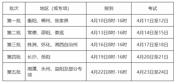 湖南：关于做好全省2026年普通高校招生体育类专业统一考试工作的通知