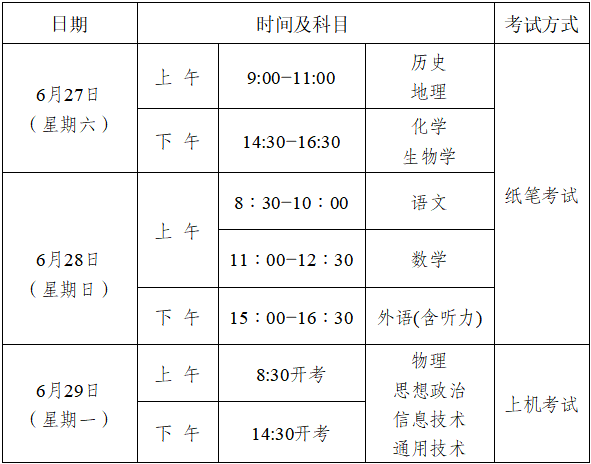 重庆：2025-2026学年度第二学期普通高中学业水平合格性考试及报名有关安排的公告