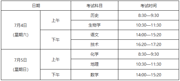 浙江:关于做好2026年7月普通高中学业水平考试报名工作的通知