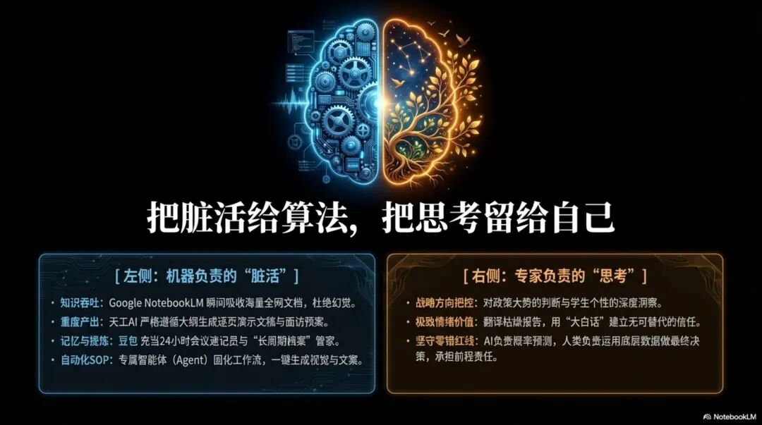 写给高报同行：流量时代，我们该如何避免“张雪峰式”的透支？