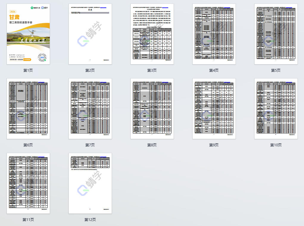 对甘肃省招生的理工类院校一览表—本科