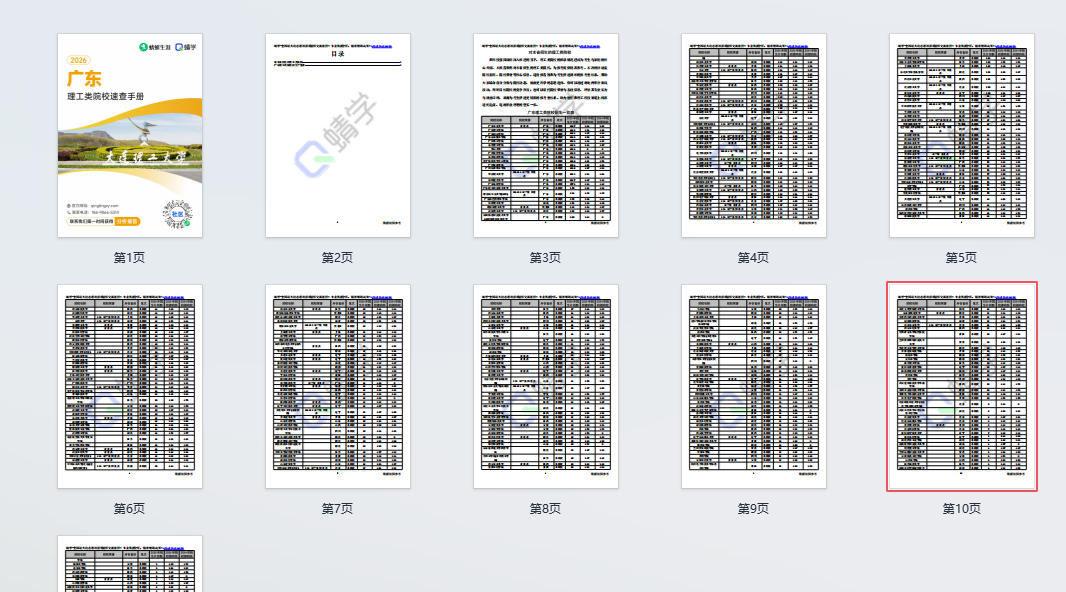 对广东省招生的理工类院校一览表—本科