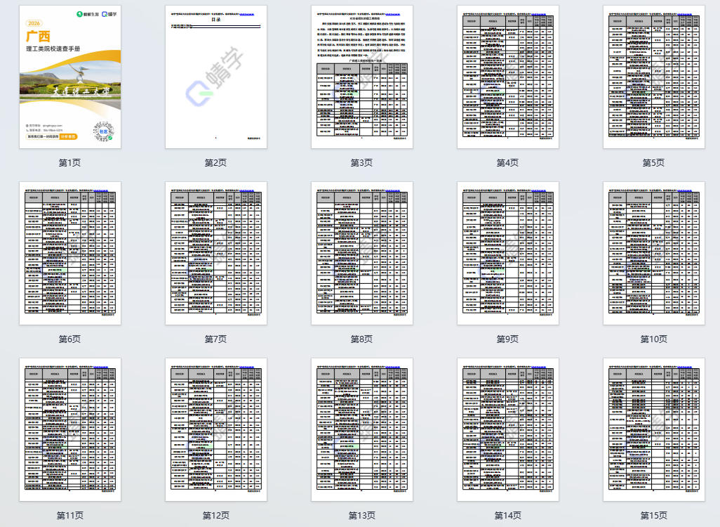 对广西省招生的理工类院校一览表—本科