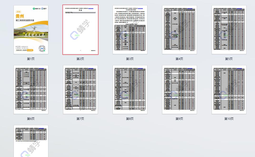 对贵州省招生的理工类院校一览表—本科