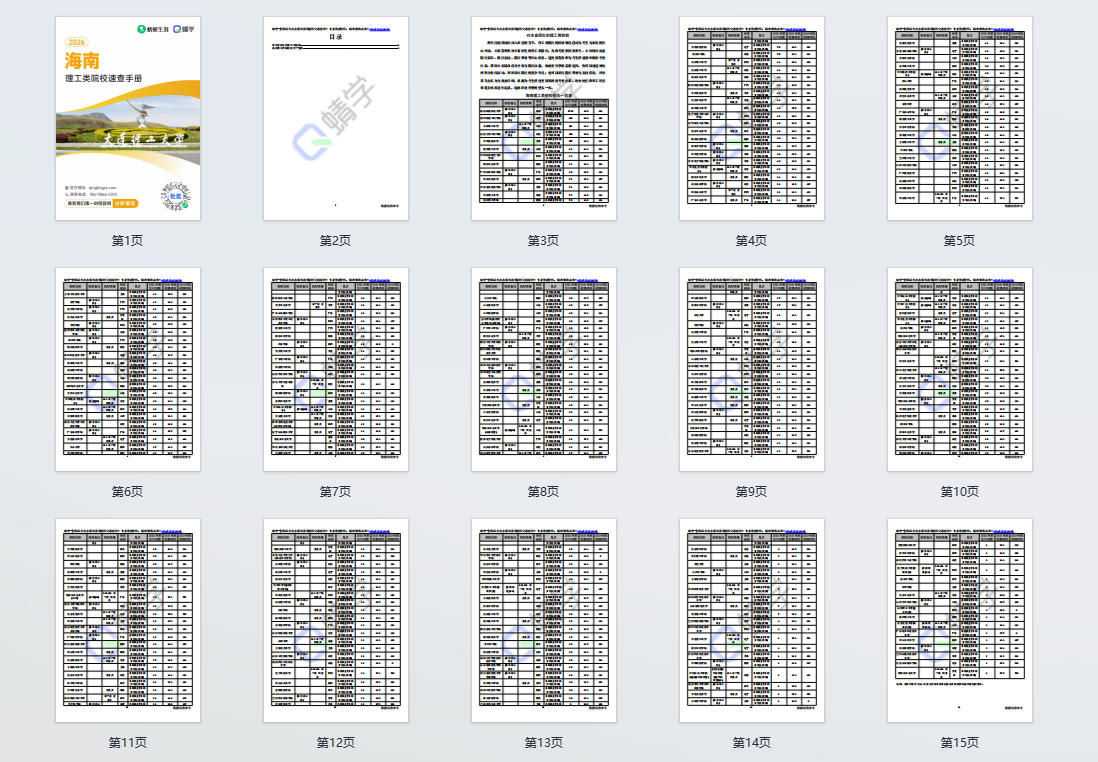 对海南省招生的理工类院校一览表—本科