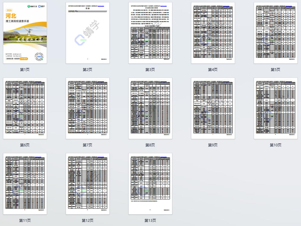 对河北省招生的理工类院校一览表—本科