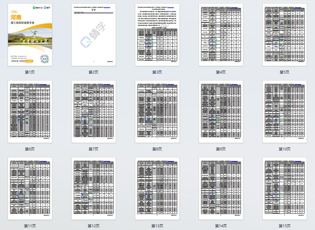 对河南省招生的理工类院校一览表—本科
