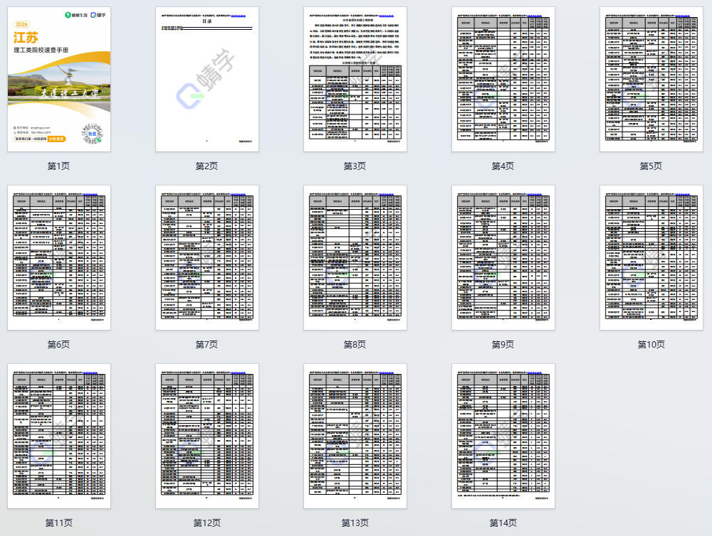 对江苏省招生的理工类院校一览表—本科