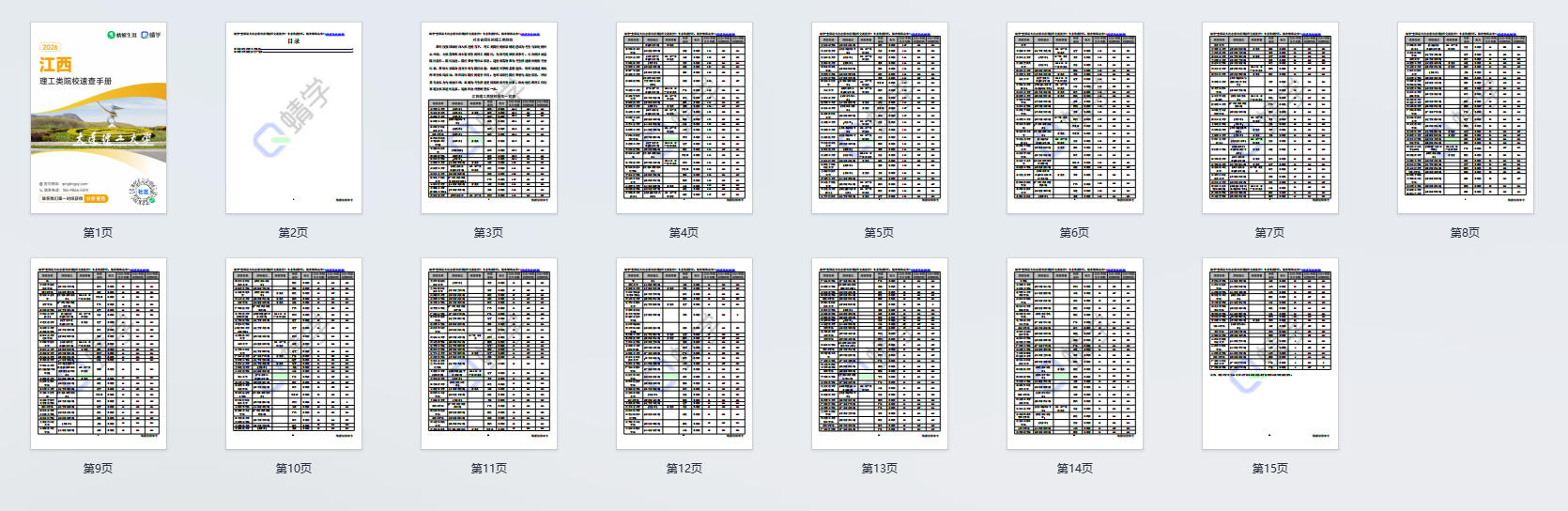 对江西省招生的理工类院校一览表—本科
