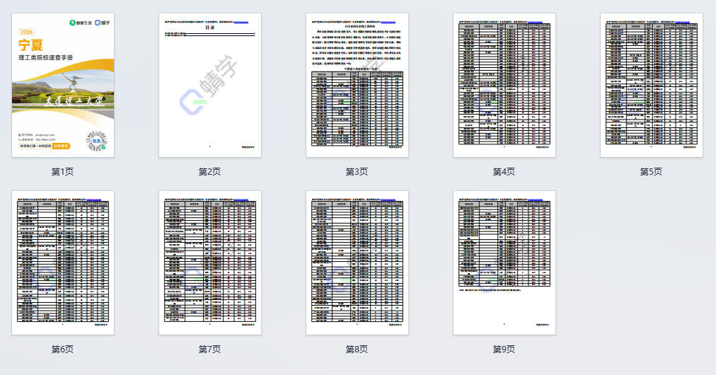 对宁夏省招生的理工类院校一览表—本科