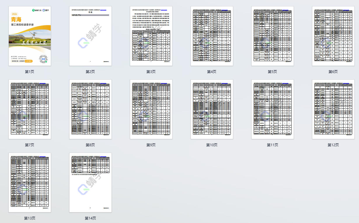 对青海省招生的理工类院校一览表—本科